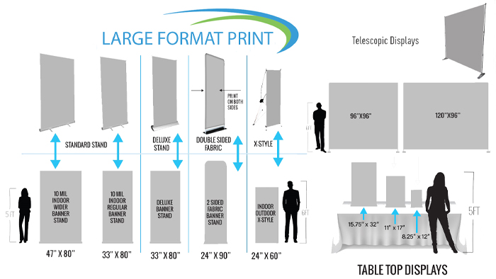 Impact Group Marketing - Business Printing - Banners